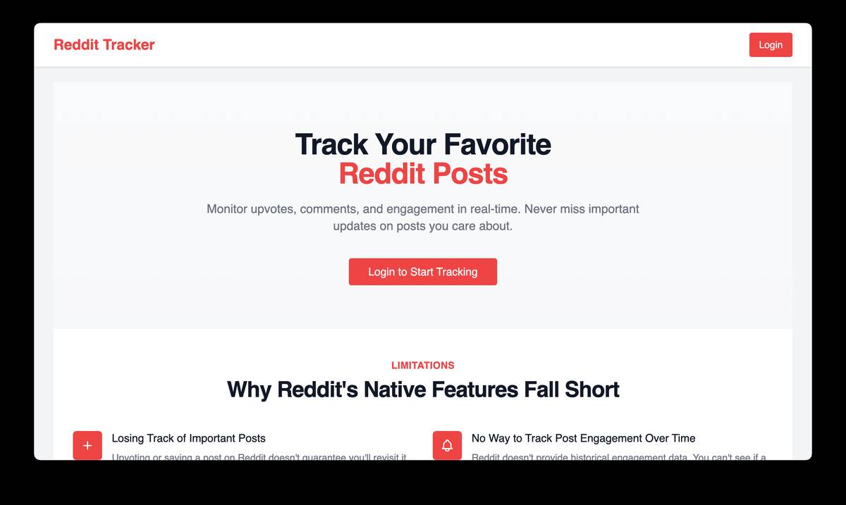 Reddit Post Tracker Screenshot